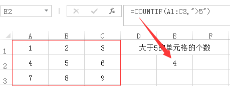 COUNTIF案例1